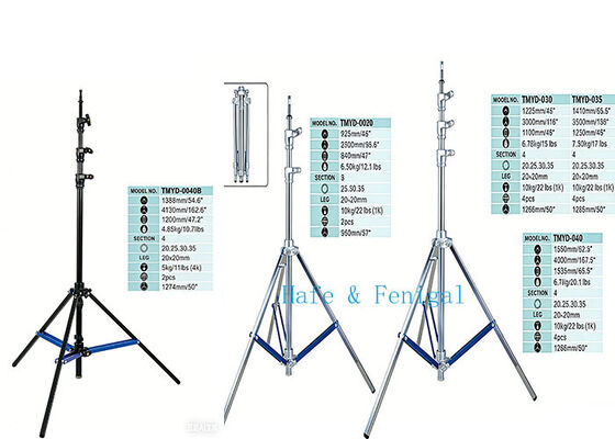 TMYD & TMF & TDMF Serisi Taşınabilir Profesyonel Balon Işık Taşları