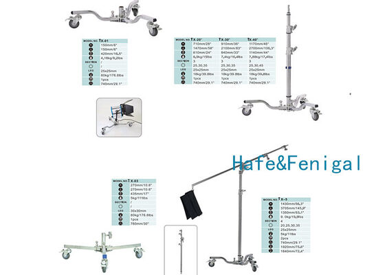 Profesyonel TX & TCOB Serisi Çekirdek Tekerlekli Yükleme Tabanları